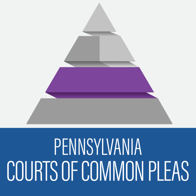 pennsylvania_courts_of_common_pleas.png