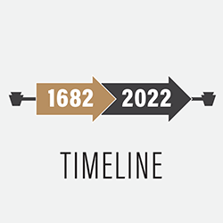 Timeline 300th icons-04.png